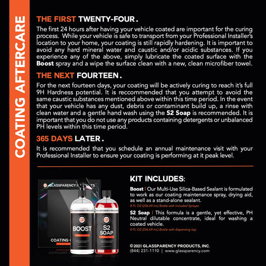 Glassparency Coating Care Kit