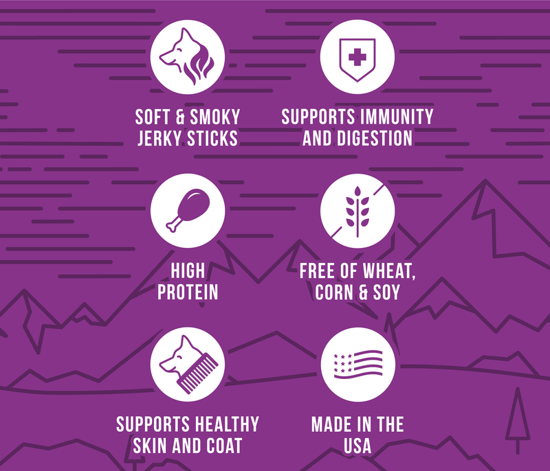 Load image into Gallery viewer, Wild Ranger Duck Jerky Dog Treats (6ct)
