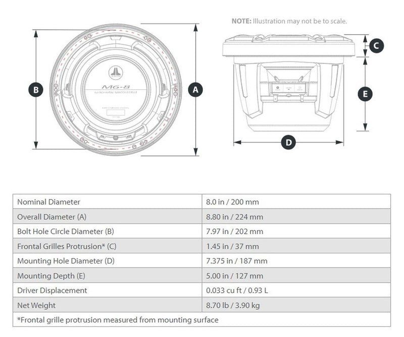 Load image into Gallery viewer, JL Audio M6 8in Subwoofer with White Sport Grille Infinite Baffle 010-03274-00
