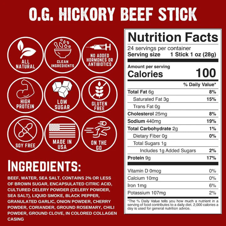 Load image into Gallery viewer, O.G. Hickory Beef Stick
