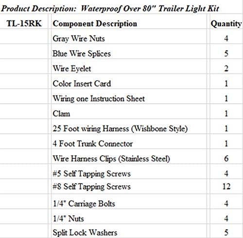 Load image into Gallery viewer, TL15RK OPTRONICS over 80&quot; waterproof universal mount tail light.
