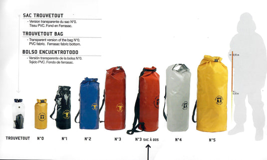 Guy Cotten Waterproof Bag