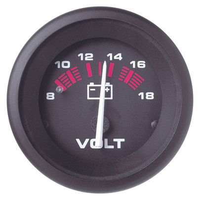 Sierra Voltmeter, Amega 2